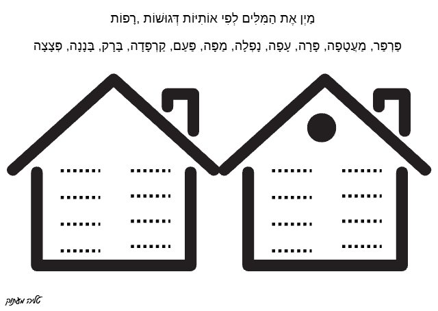 תצוגה מקדימה: אוֹתִיּוֹת דְּגוּשׁוֹת ,רָפוֹת