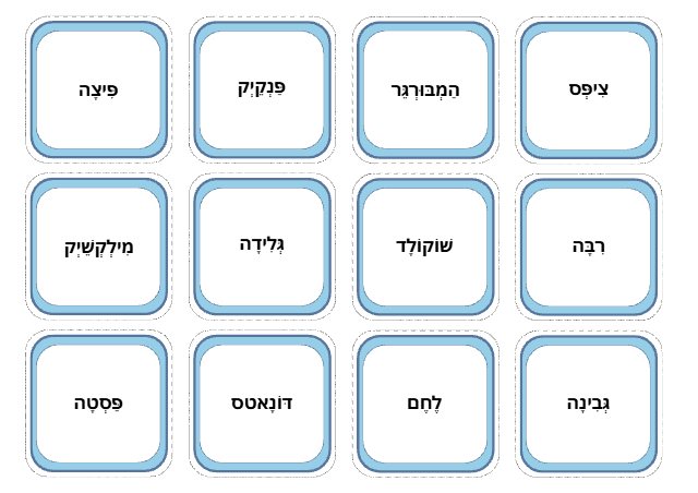 תצוגה מקדימה: זיכרון-מאכלים.תמונה- מילה.